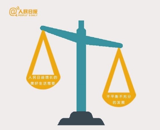 侨外移民：十九大对个人投资有什么影响？