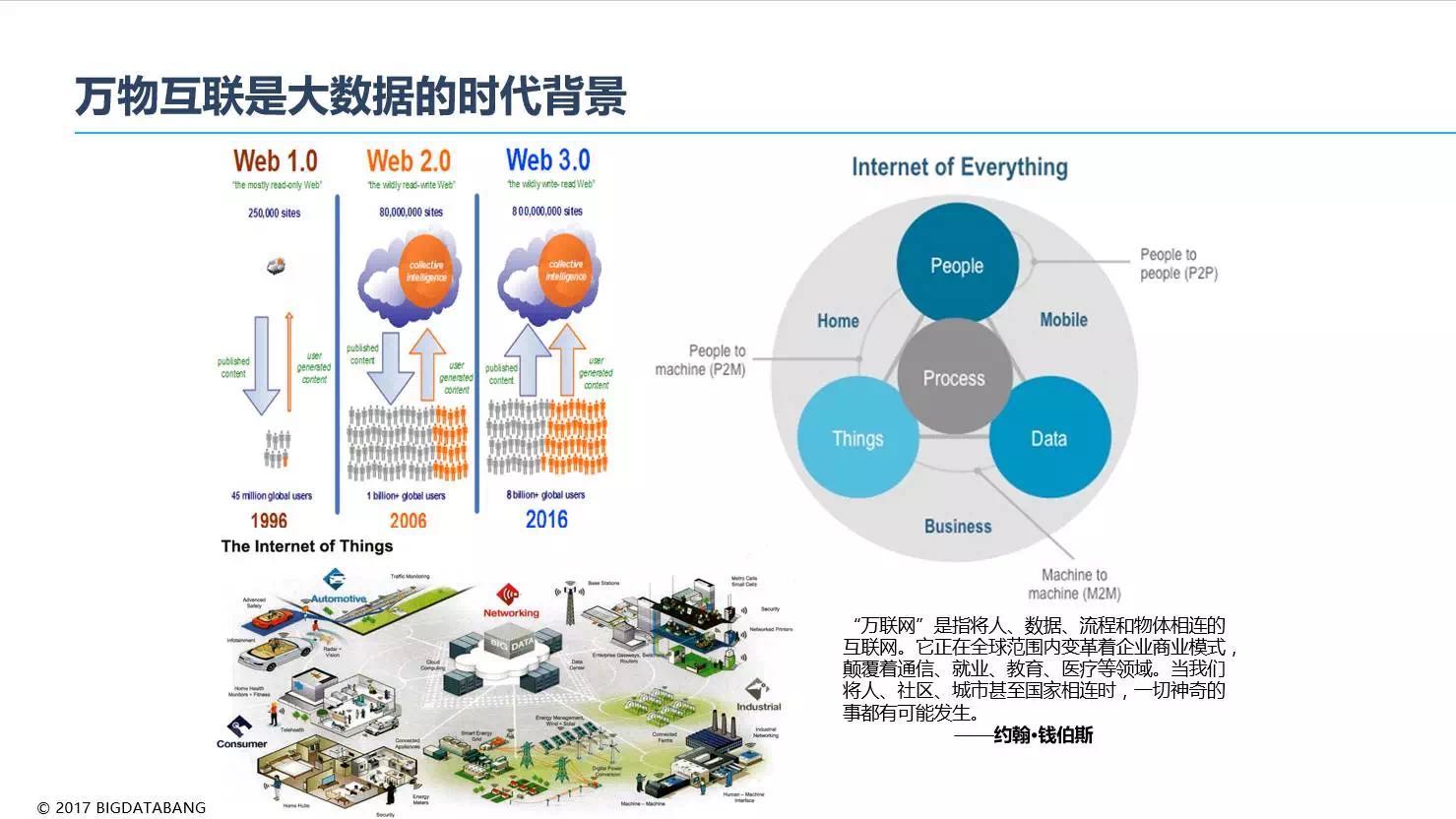 如图片无法显示，请刷新页面